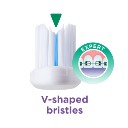 GUM 124 Orthodontic Toothbrush: Compact Head, Soft Bristles