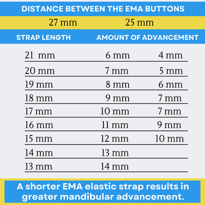 BLUE: Myerson EMA Snore Guard Replacement Straps