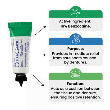 6 Pack: Cora-Caine Dental Adhesive with 16% Benzocaine Analgesic: Denture Pain Relief & Secure Fit